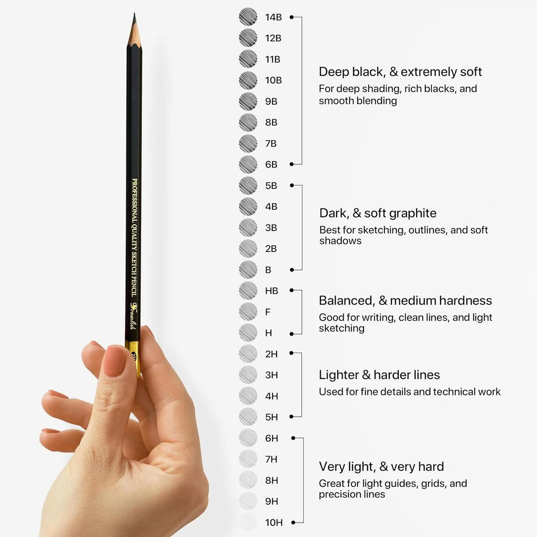 Drawing Pencils for Artists - 25 Grades (14B to 10H) Sketching Pencils Set