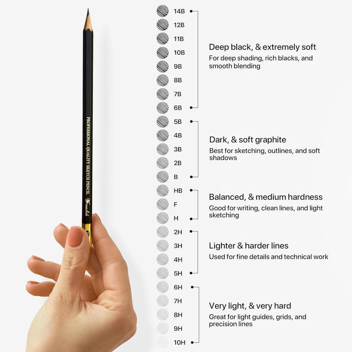 Drawing Pencils for Artists - 25 Grades (14B to 10H) Sketching Pencils Set